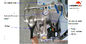 পরিস্রাবণ চক্র সিস্টেম সঙ্গে ব্লক / গিয়ার শিল্পকৌশল অতিস্বনক ক্লিনার 80L 1200W